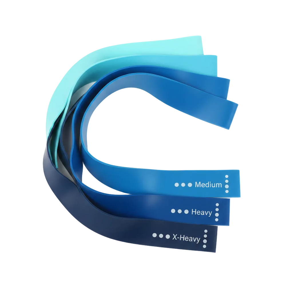 Resistance bands ￼